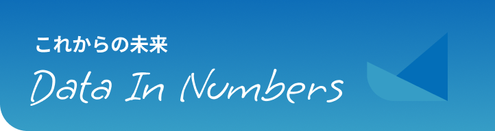 これからの未来